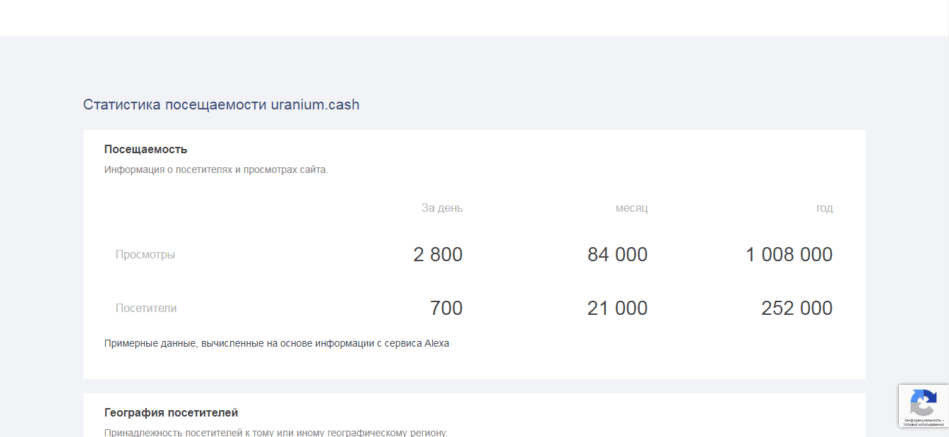 реальная статистика проекта