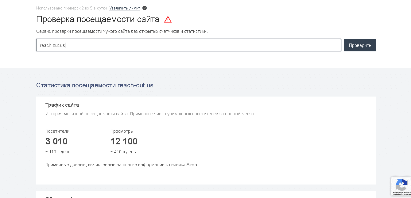 реальная статистика сайта