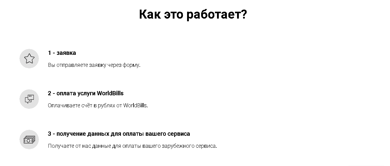 предложение проекта