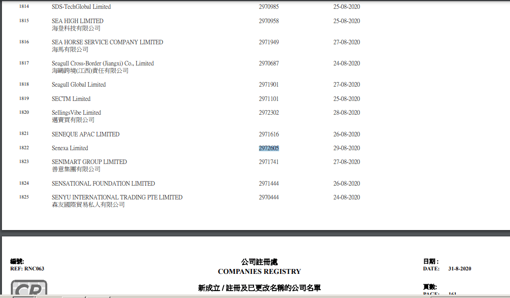 Данные о регистрации компании