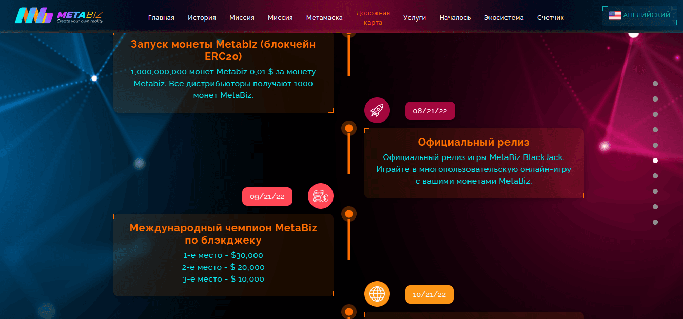 дорожная карта мошенников