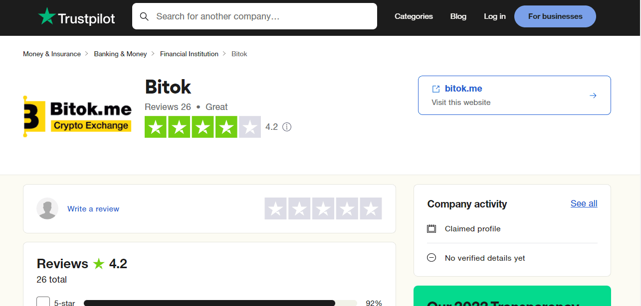 отзывы о проекте