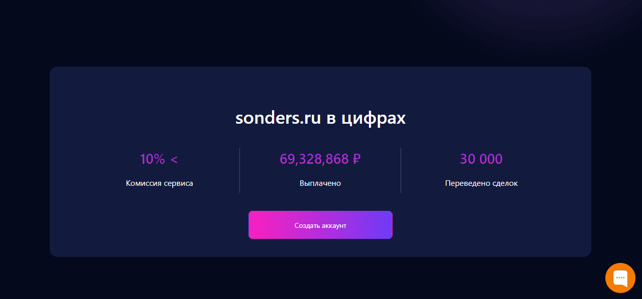 липовая статистика мошенников на сайте