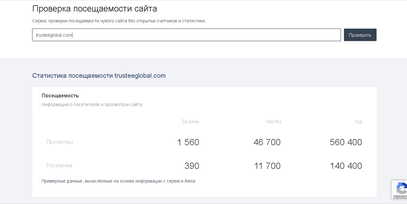 статистика проекта