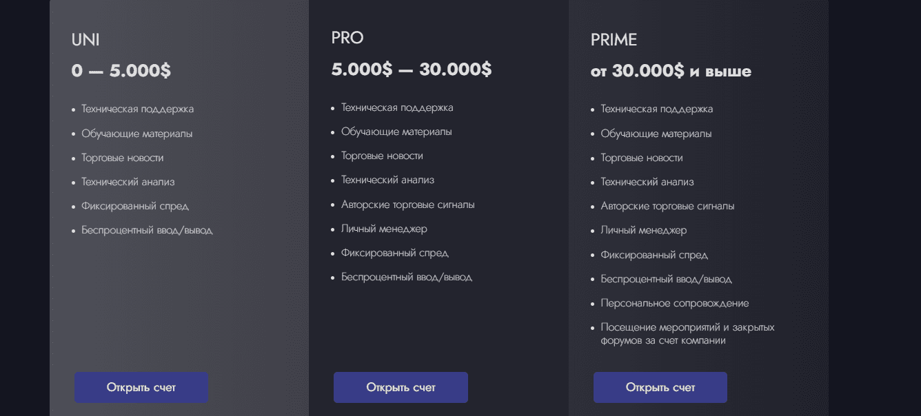 тарифы мошенников