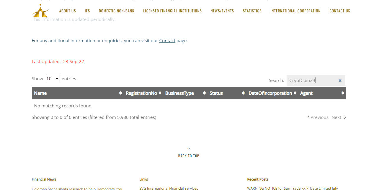 информация из реестра юридических лиц