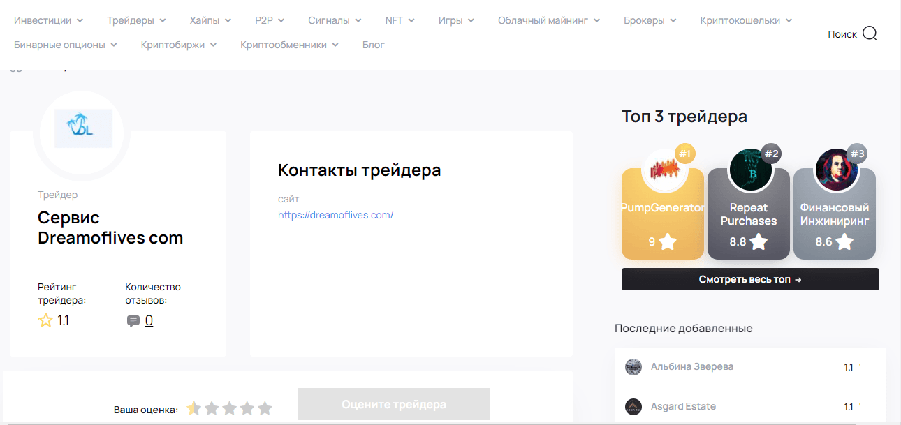 рейтинг лохотрона