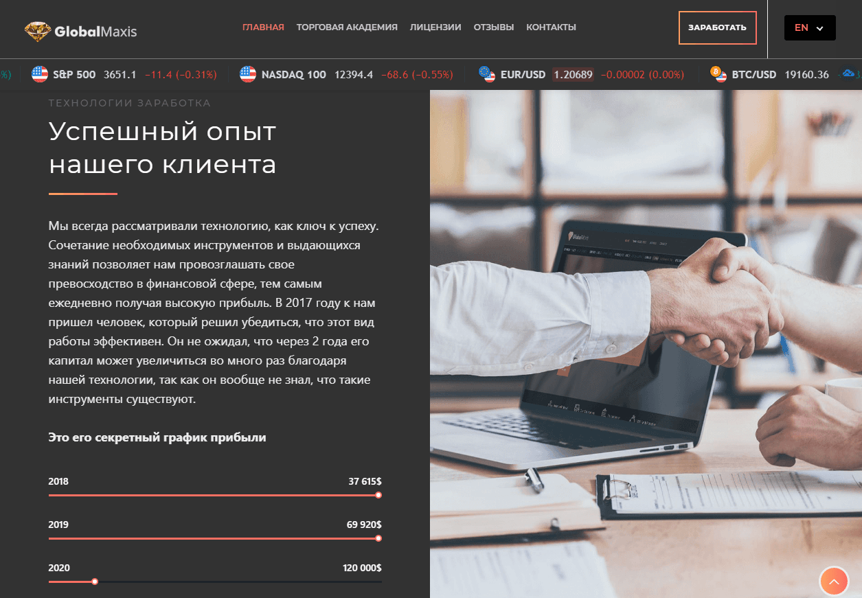 Рекомендации сайта