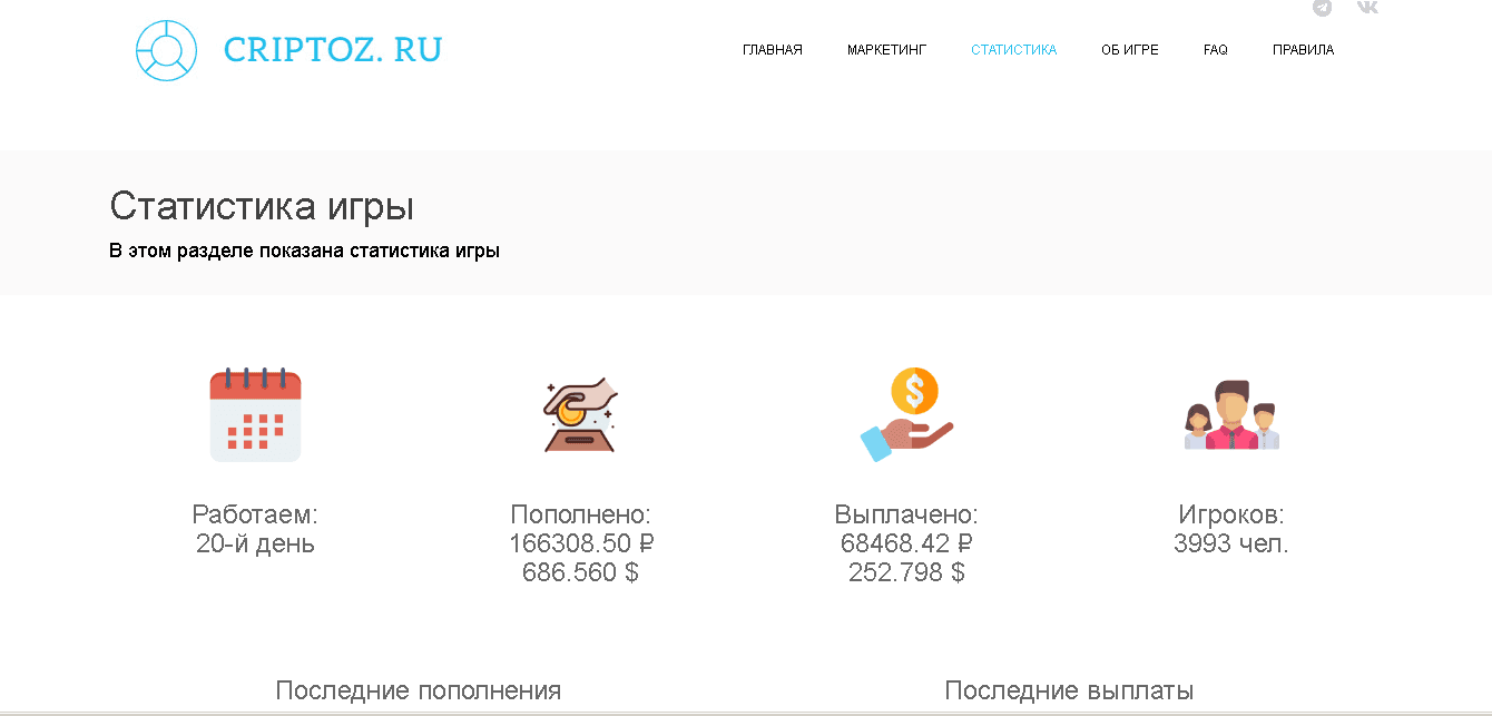 статистика мошенников