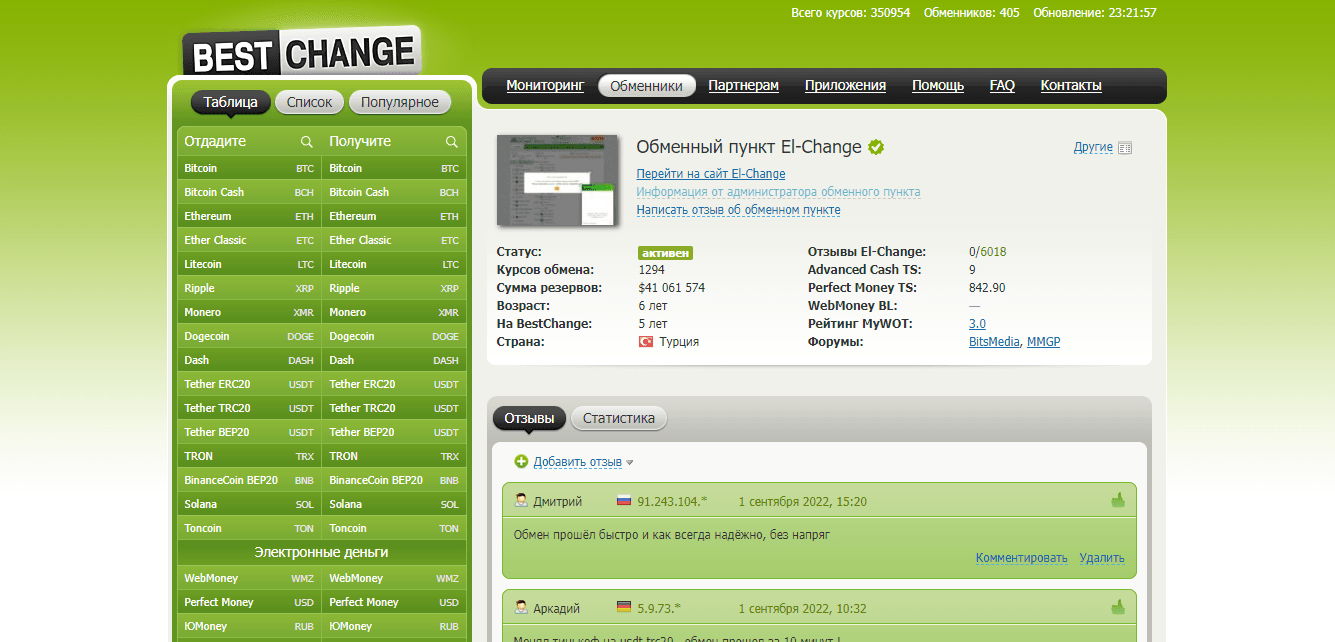 отзывы и рейтинг обменника на мониторинге