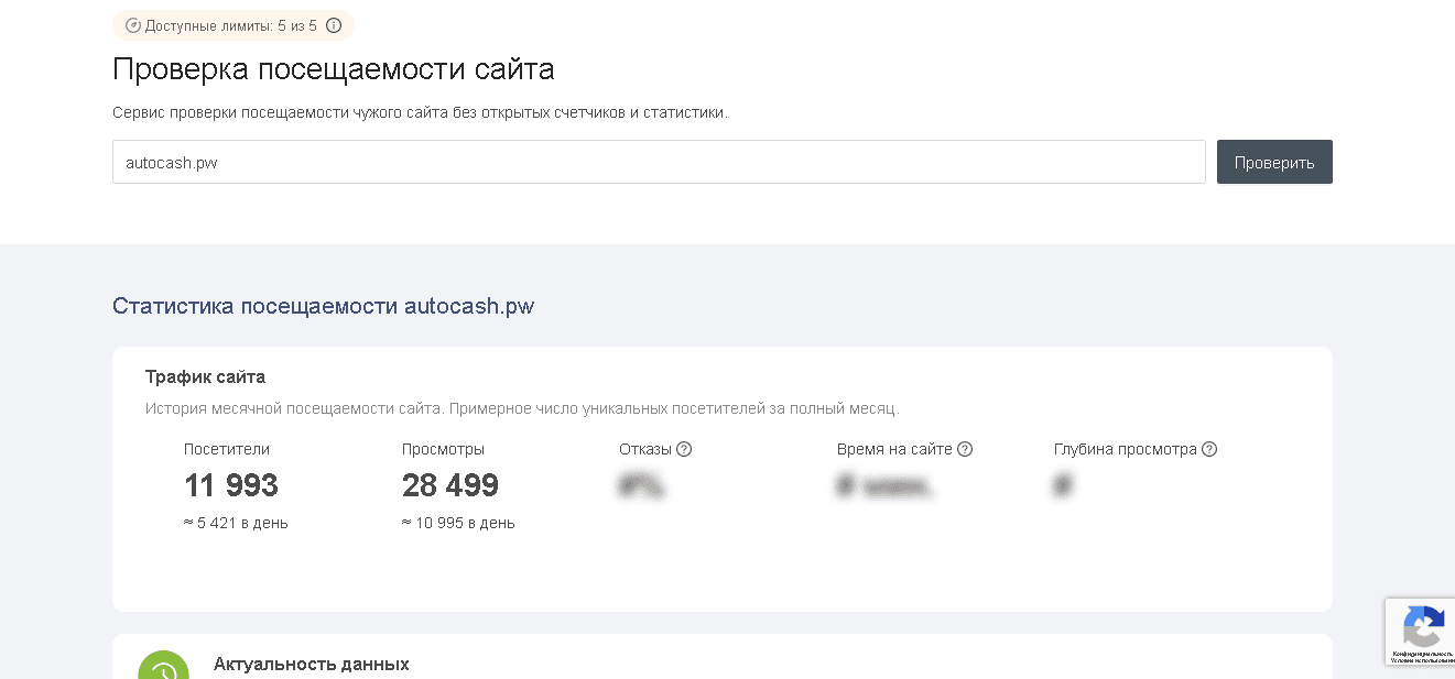 статистика посещаемости мошенников