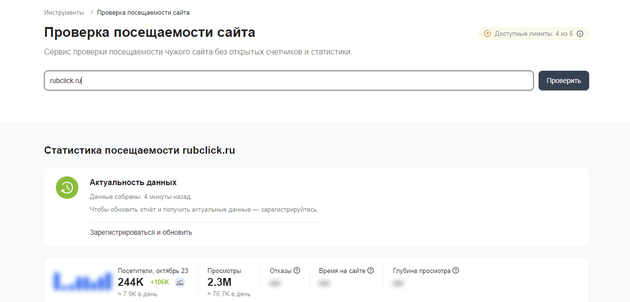 статистика проекта мошенников