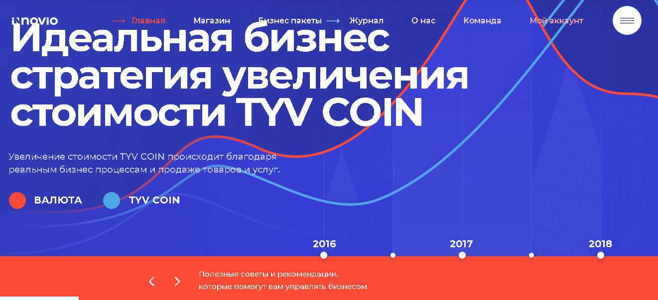 Фальшивый криптомагазин от мошенников