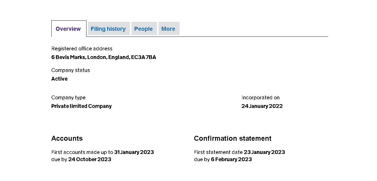данные о регистрации компании
