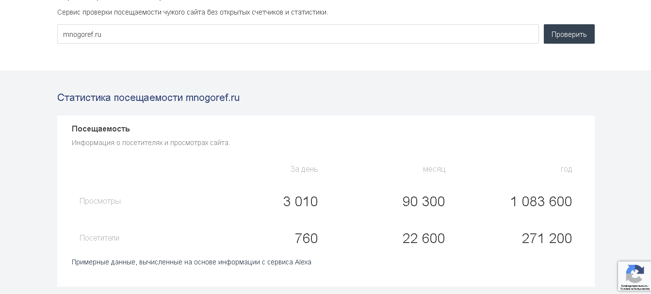реальная статистика проектов