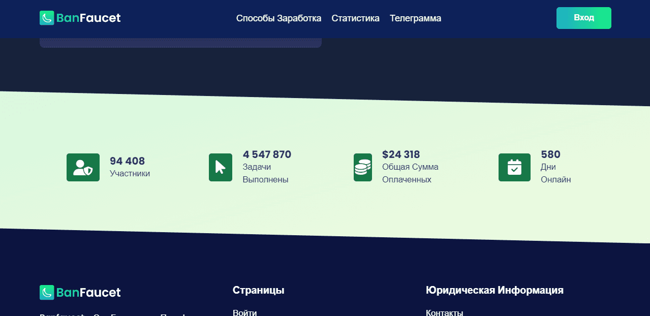 данные статистики сайта
