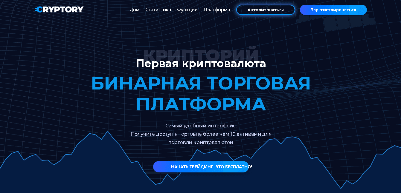 фальшивый брокер от мошенников