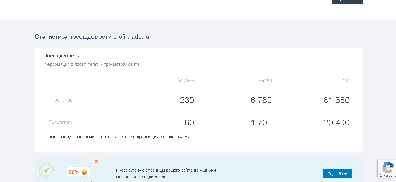 статистика проекта