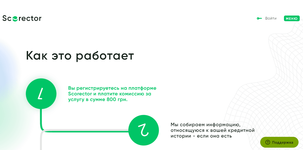 схема работы мошенников
