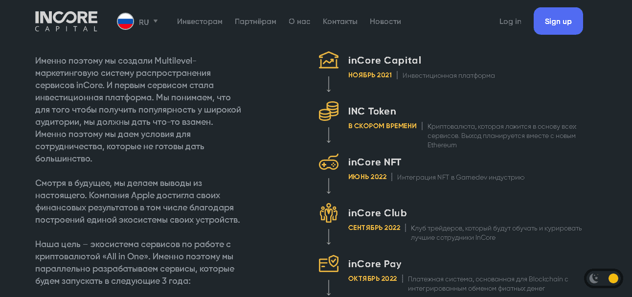 дорожная карта проекта мошенников