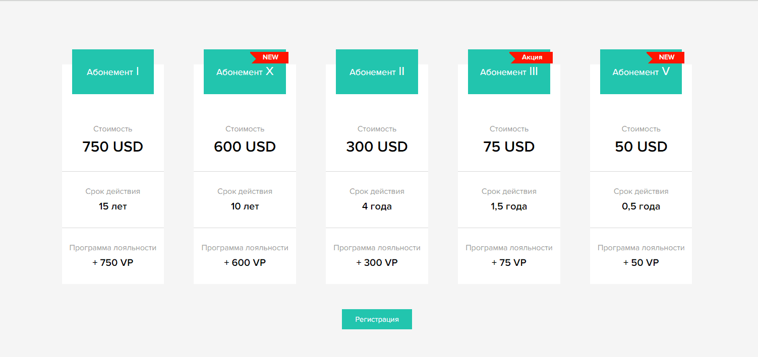 стоимость подписки на мошенническом сайте