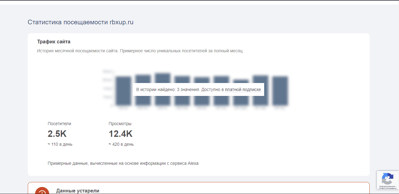 статистика проекта
