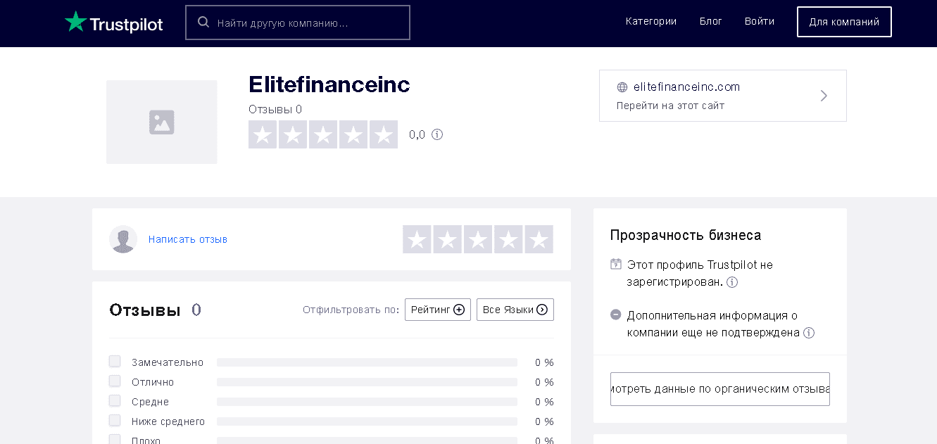 Отсутствие отзывов о проекте