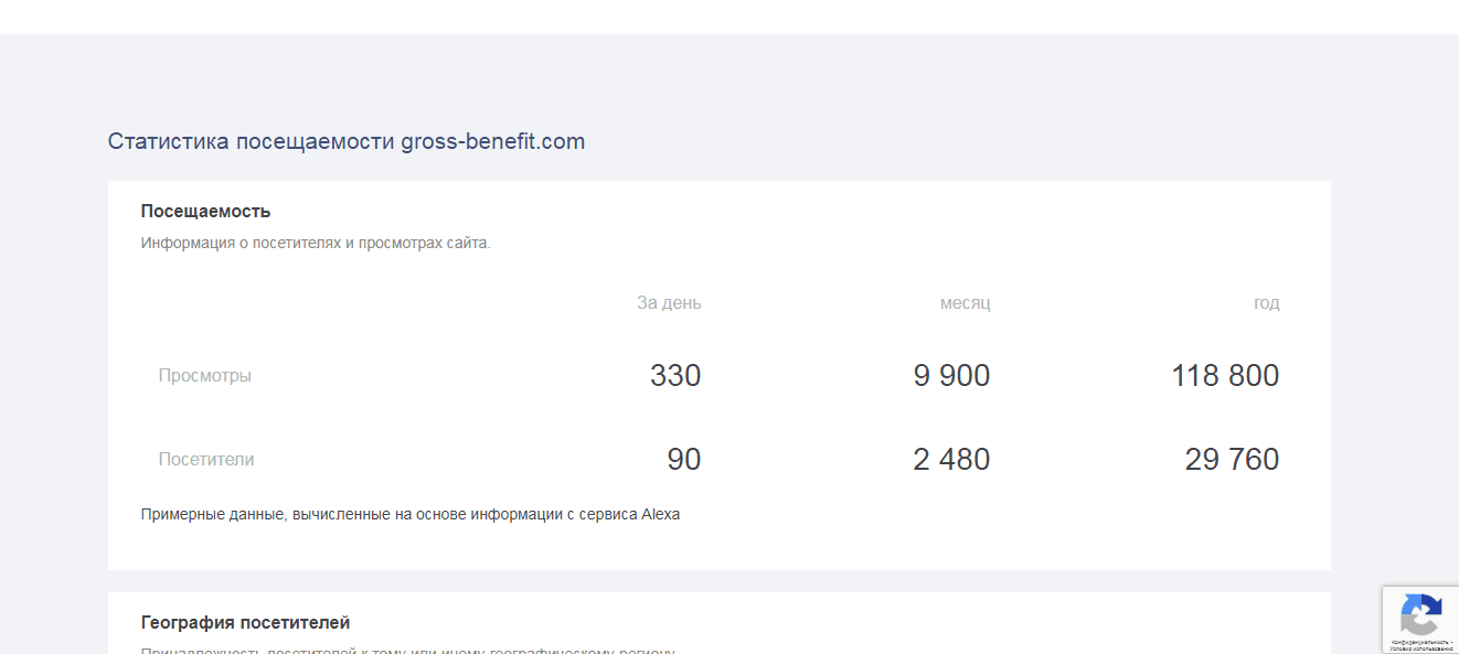 реальная статистика проекта