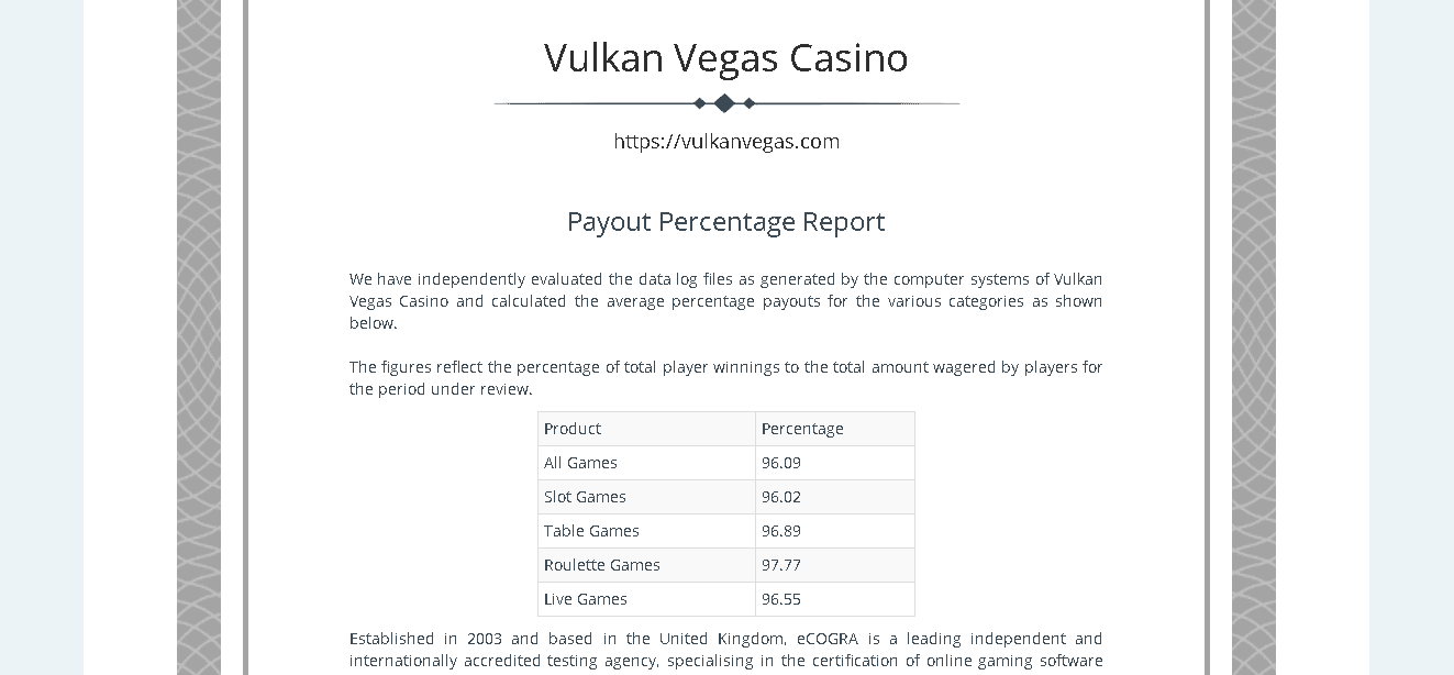 лицензия проекта
