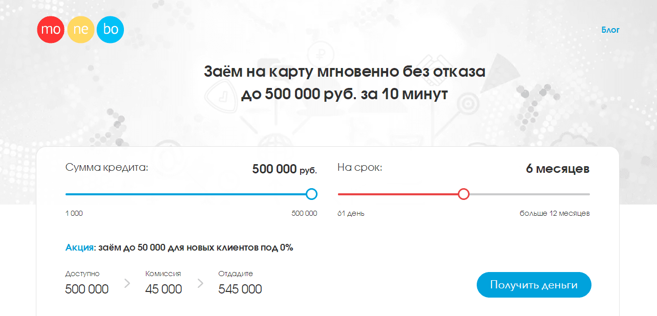 подбор займов от мошенников