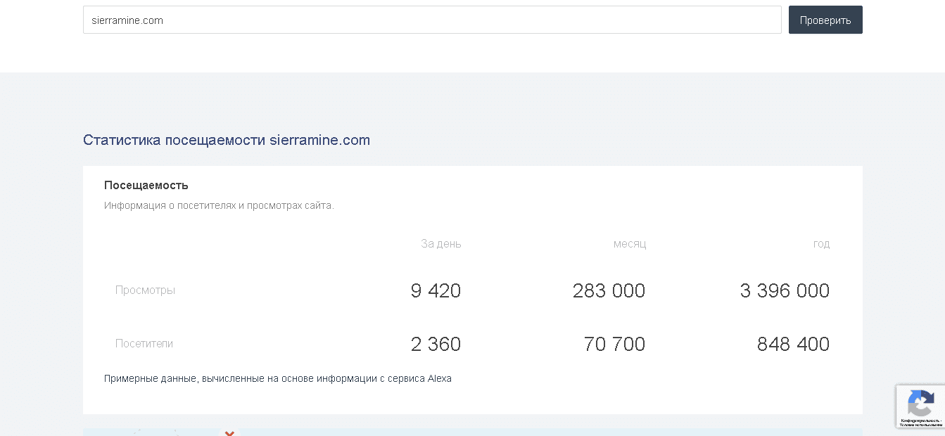 реальная статистика проекта