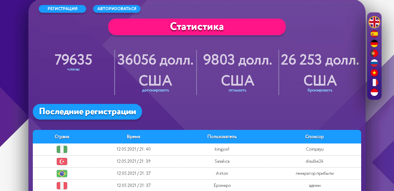 фальшивая статистика сайта