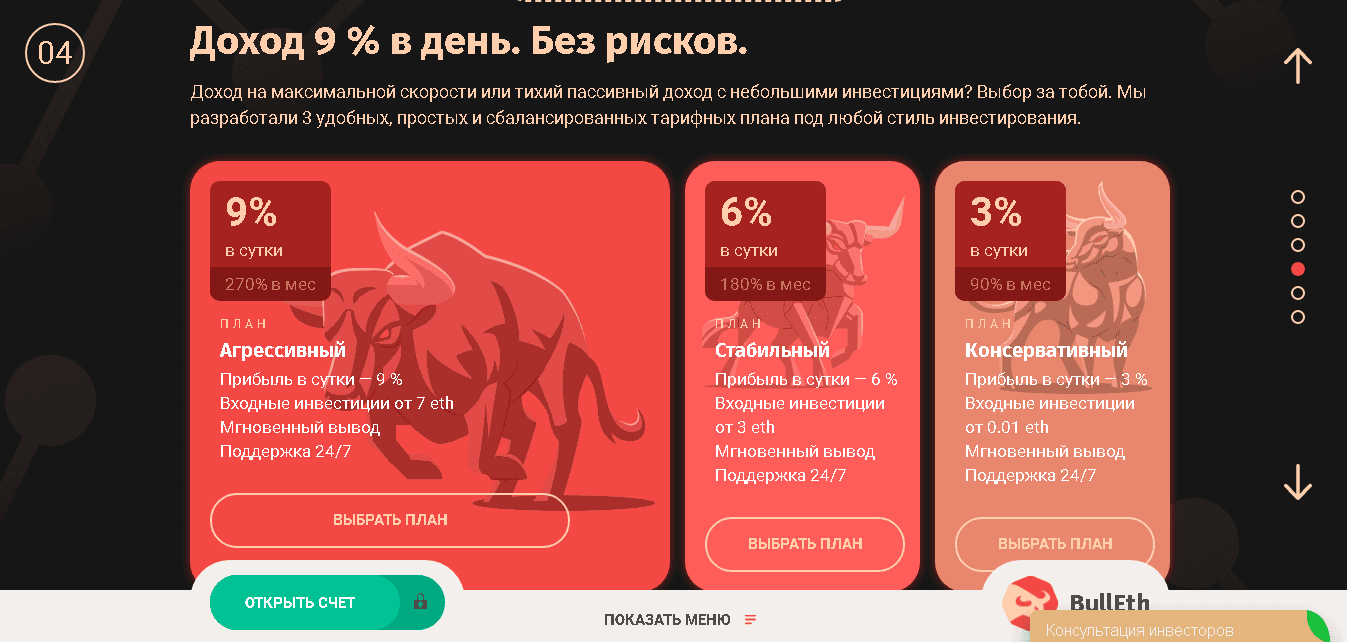 предложение проекта инвестировать