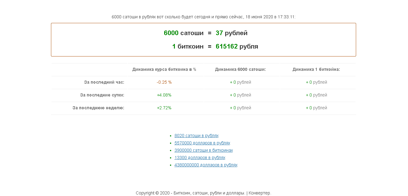 возможный заработок от мошенников