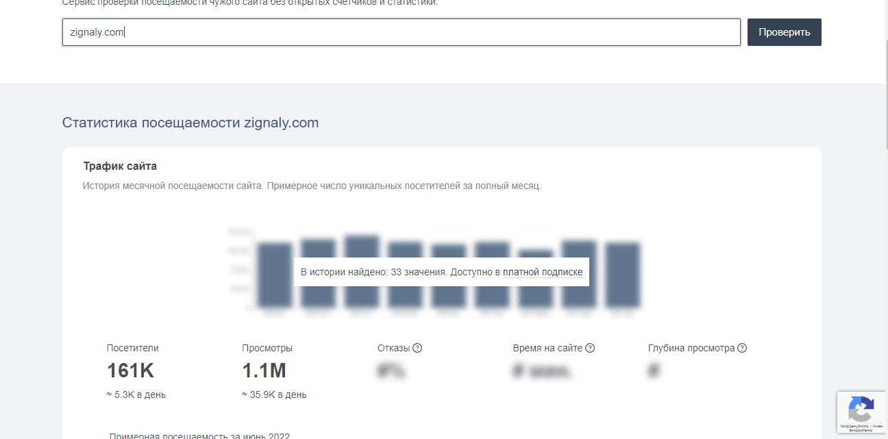 статистика мошеннического сайта
