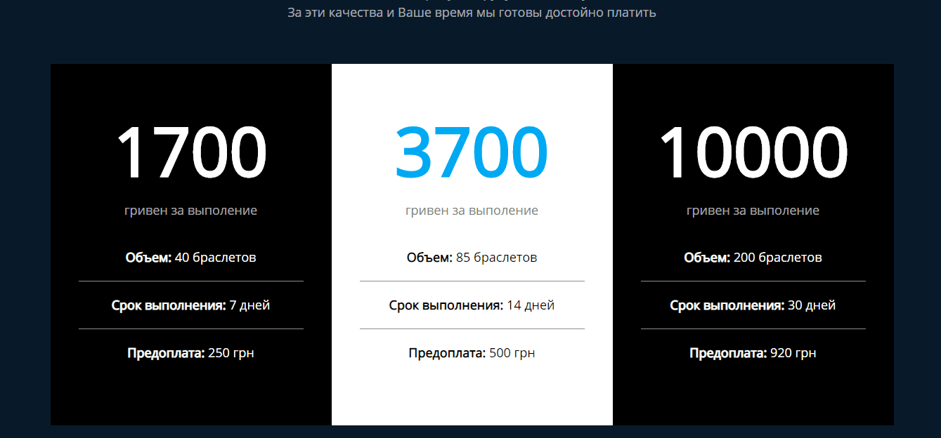 высокий заработок от мошенников