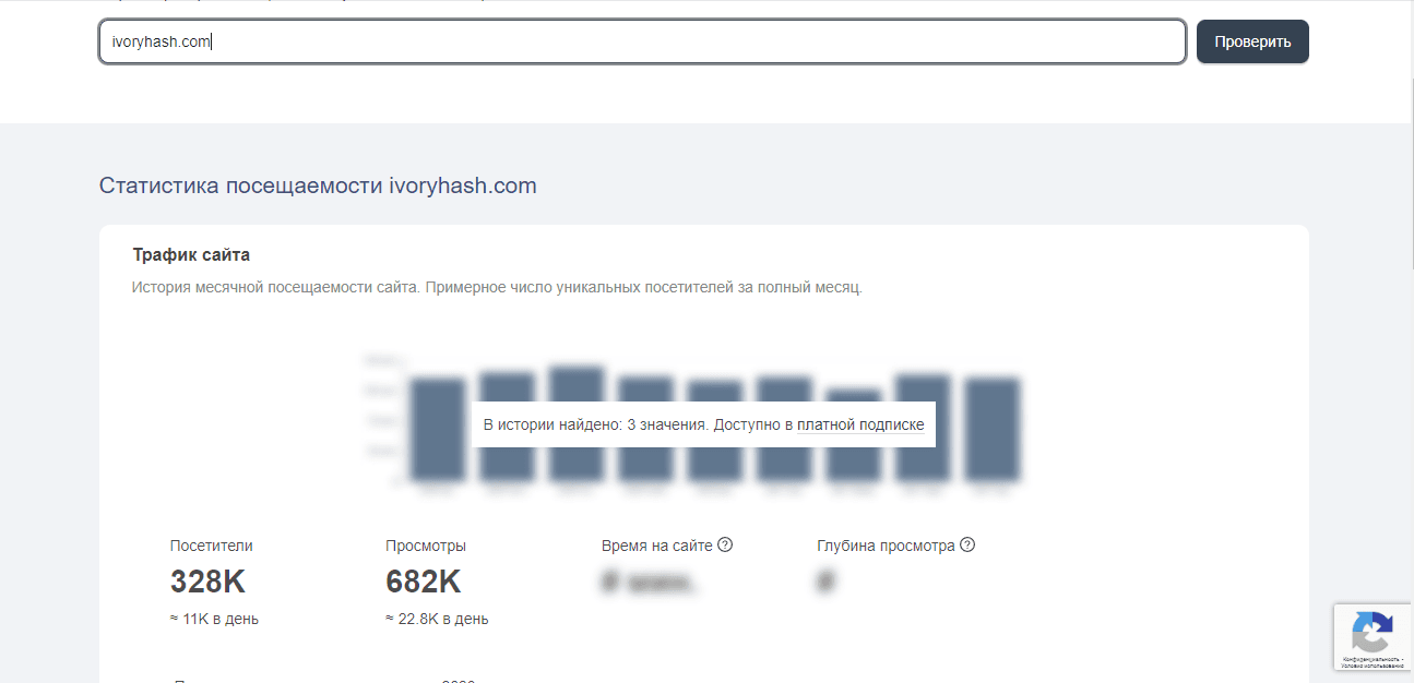 статистика проекта мошенников