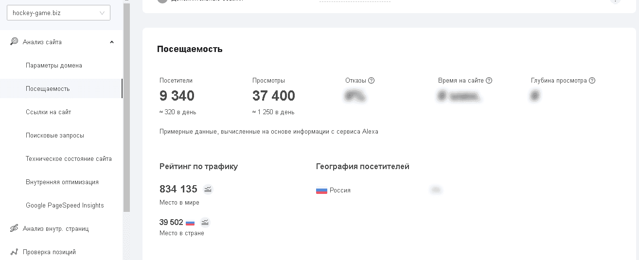 реальная статистика проекта мошенников