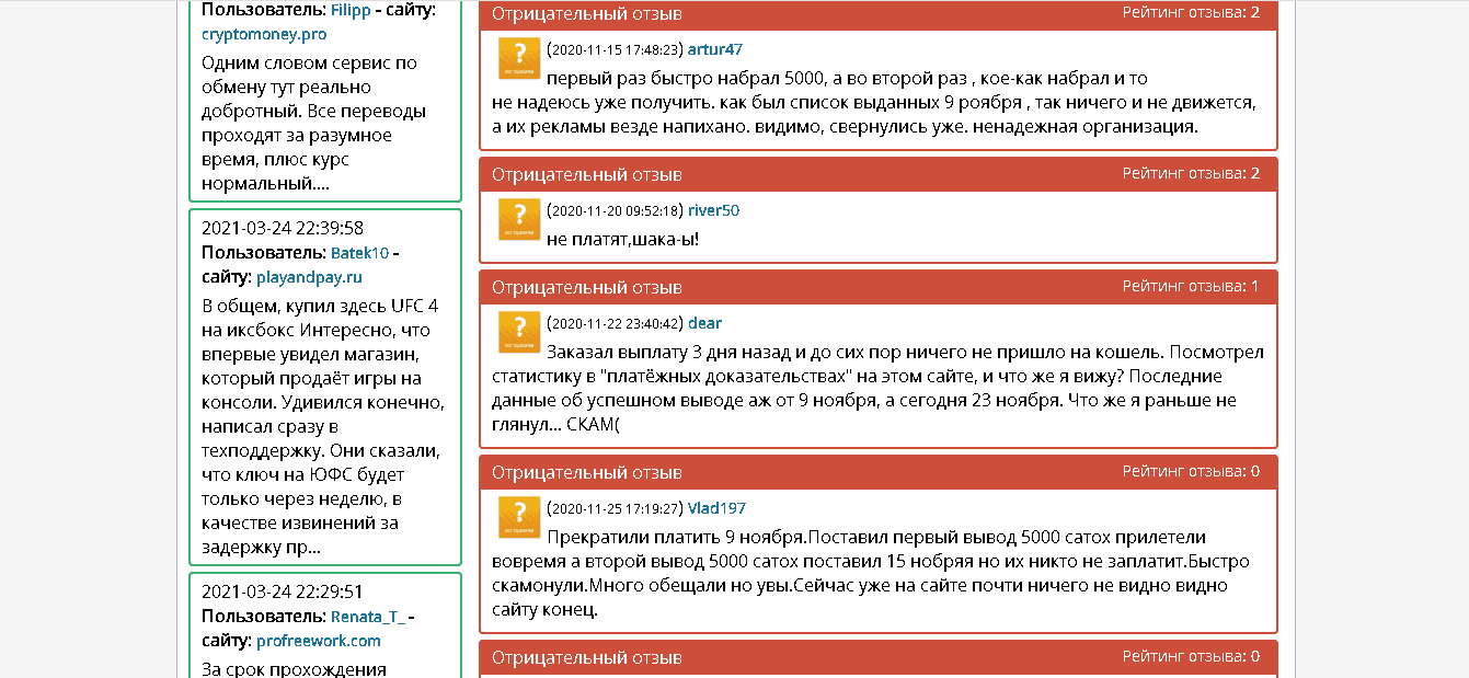 отзывы о проекте