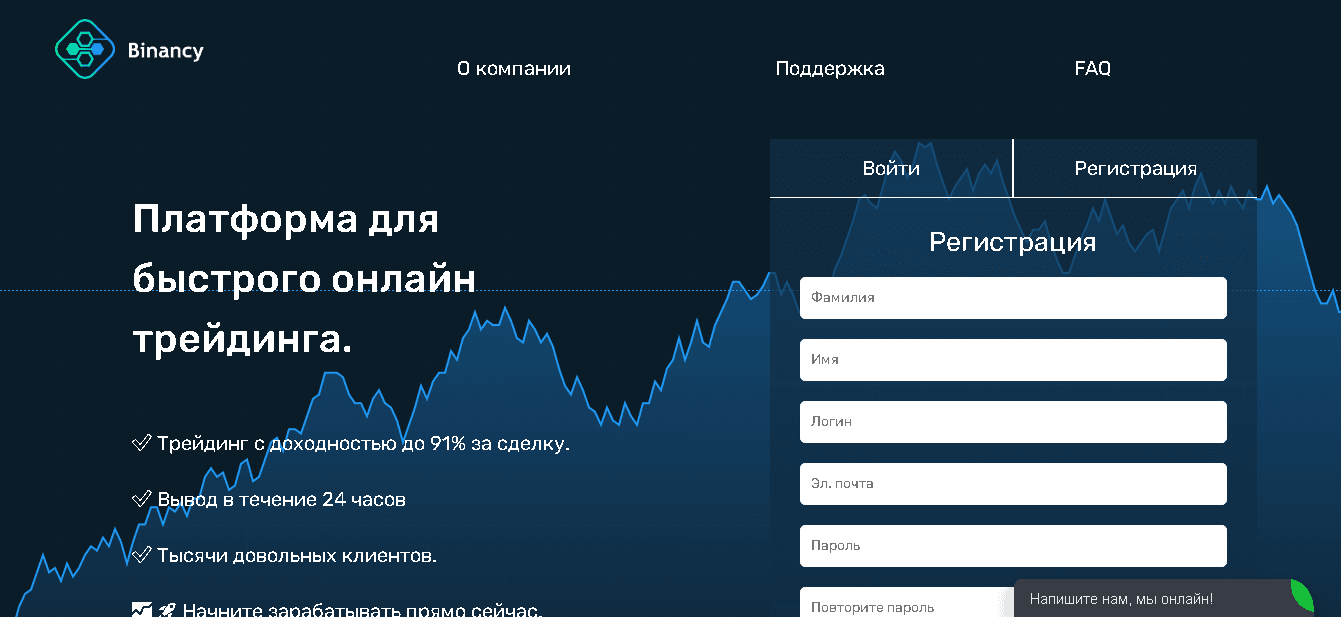 Binancy - фальшивая платформа для потери денег на трейдинге