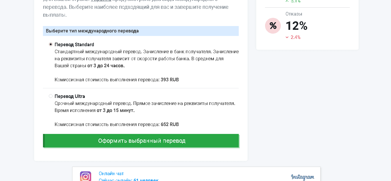 требование оплаты от мошенников