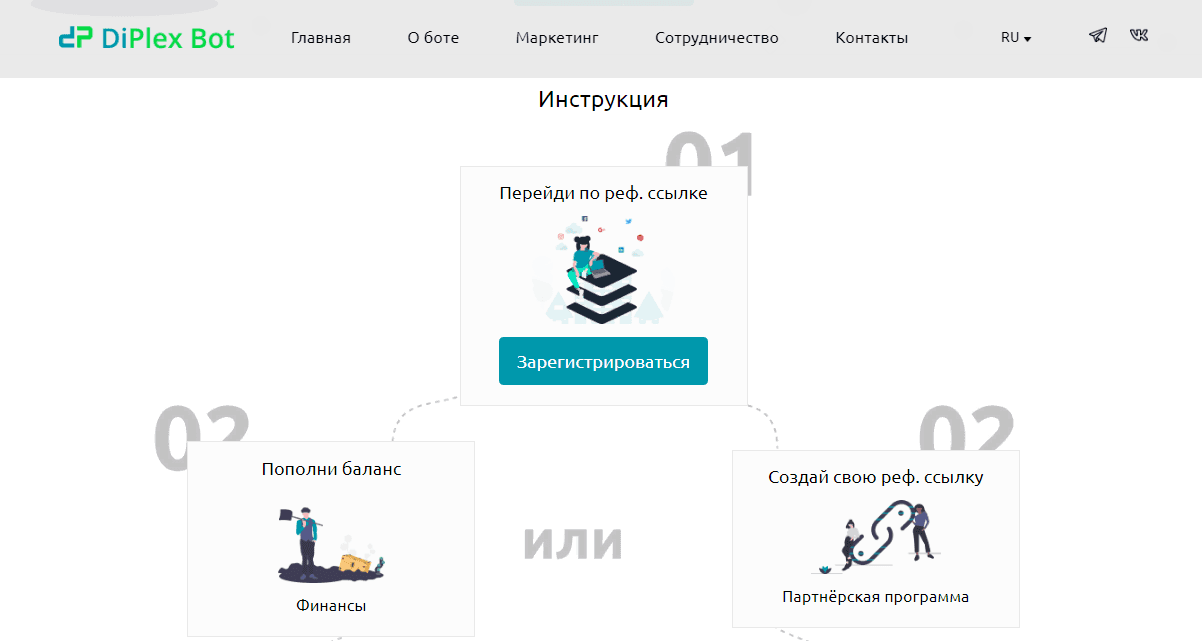 Как заработать на проекте