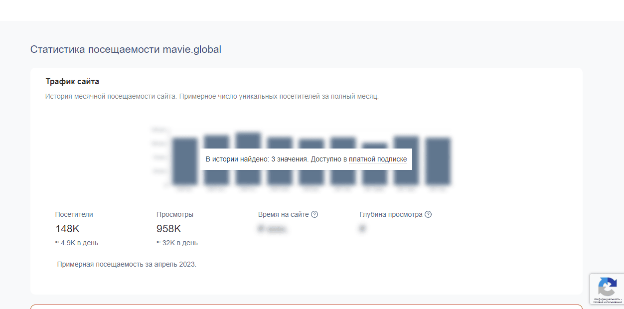 липовая статистика очередного лохотрона