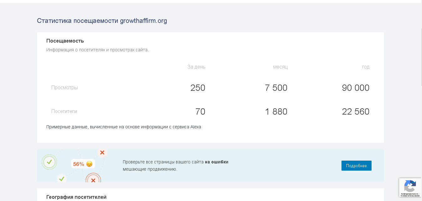 статистика мошенников