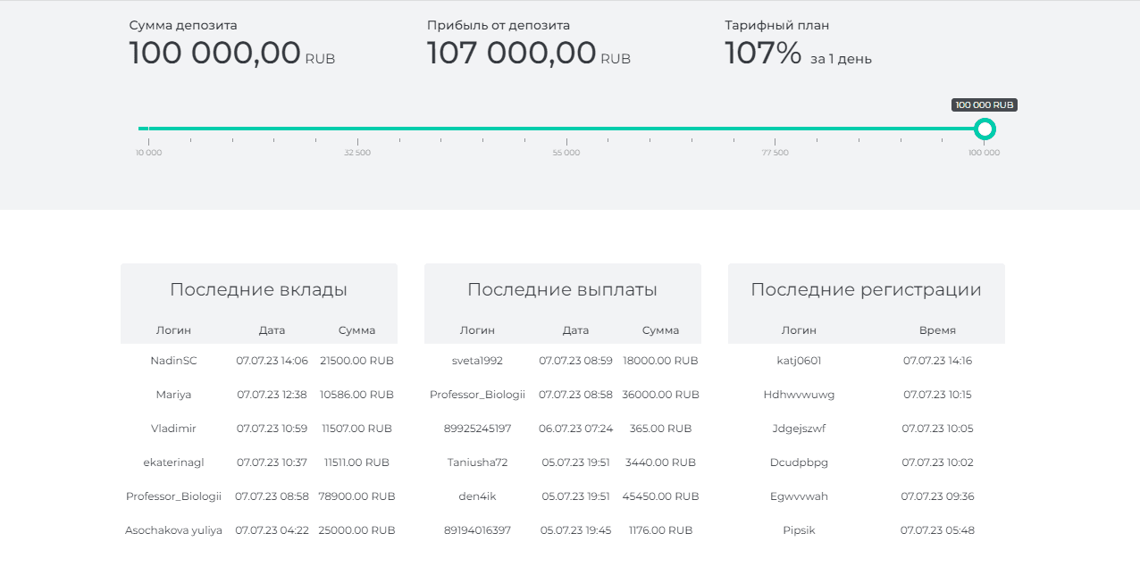данные о пополнениях на сайте мошенников
