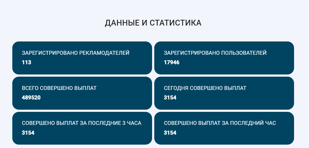 липовая статистика проекта
