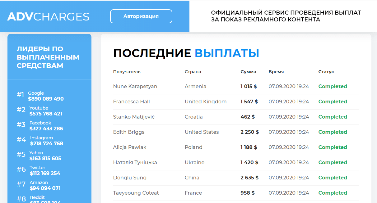 Обещание выплат