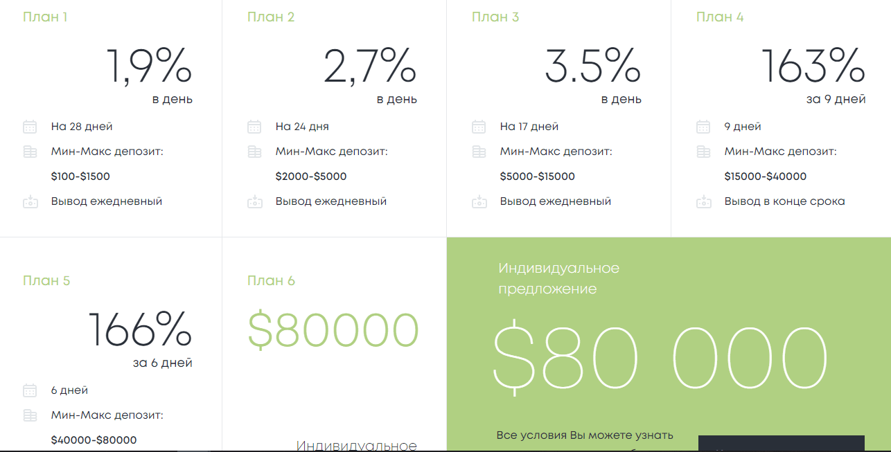 преимуществ и тарифы мошенников