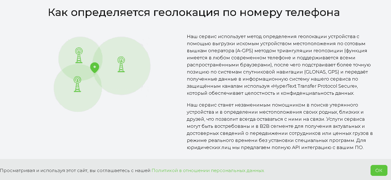 способ поиска людей