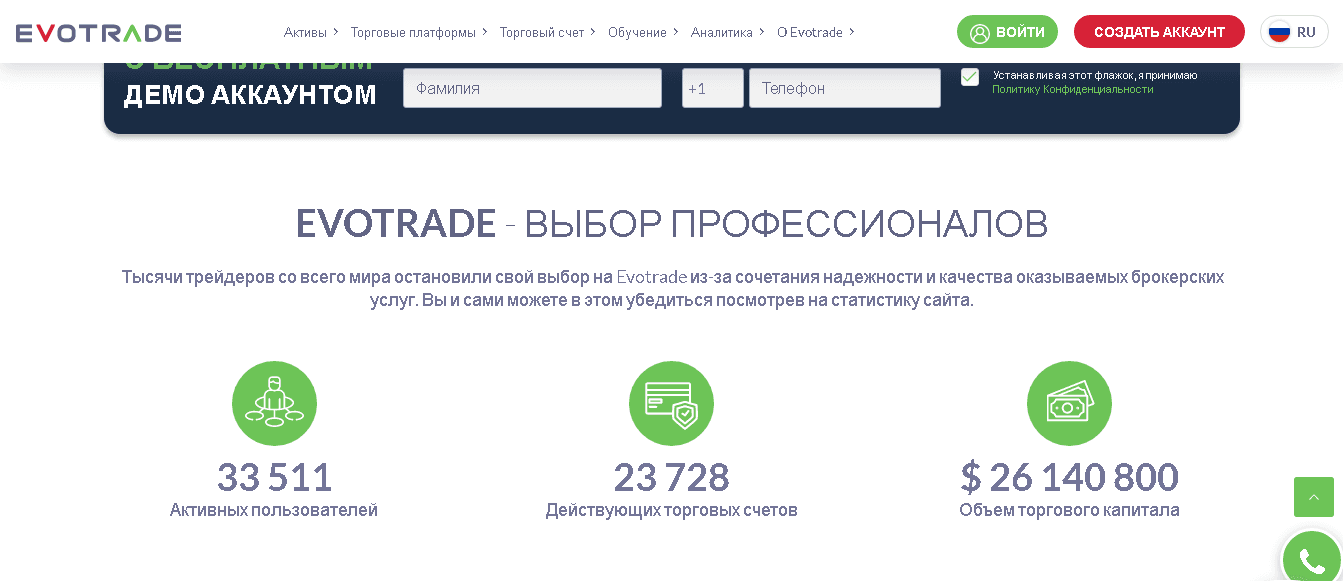 фальшивая статистика мошенников